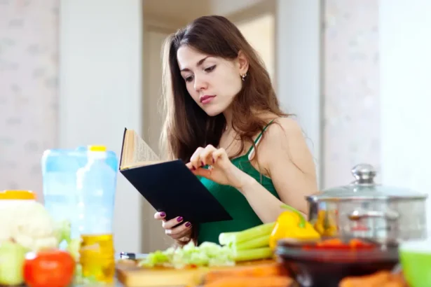 Chipotle nutrition calculator