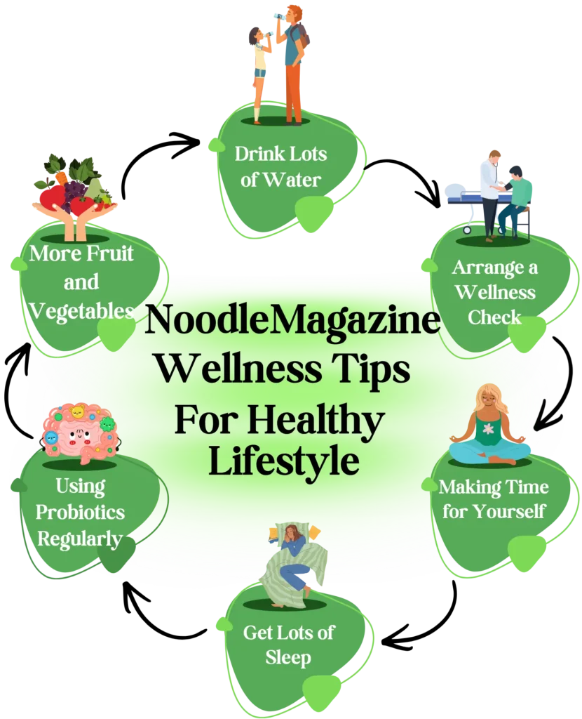 Expert-Backed Insights on Health, Nutrition & Wellness